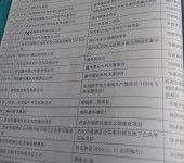 宁德数码产品物流仓储业投资 机遇与挑战并存